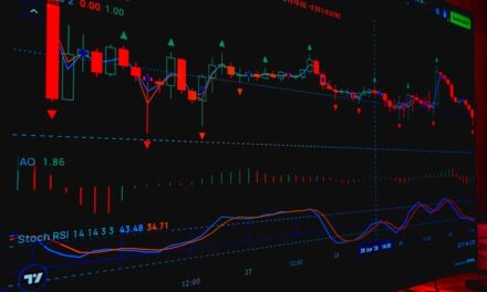 US Futures Slip as ‘Economic D-Day’ Sanctions on Iran and Tech Sell-Off Weigh on Wall Street