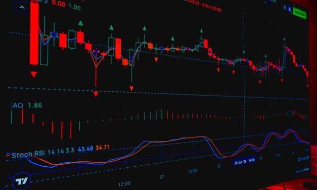 US Futures Slip as ‘Economic D-Day’ Sanctions on Iran and Tech Sell-Off Weigh on Wall Street