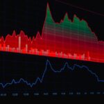 AI Boom Keeps Economy Afloat as Bank Economists Warn of Sticky Inflation
